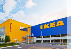 Проект магазинa «IKEA BUSINESS»